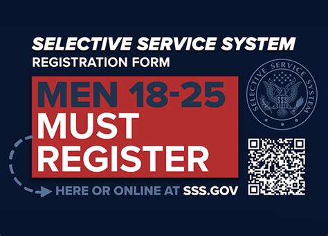 check sss number|selective service requirements for women.